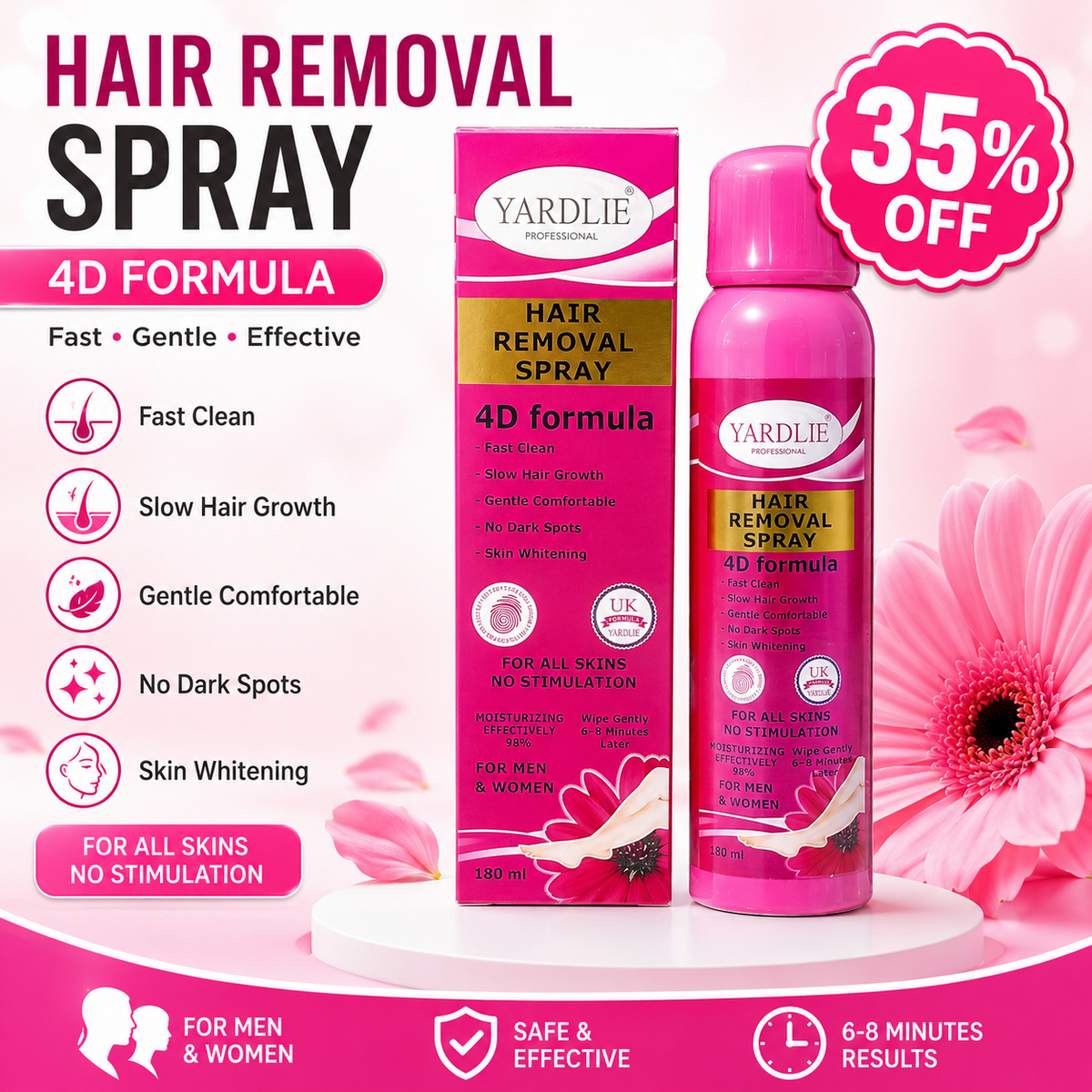 USA Sensitive Hair Removal Spray for Legs & Body with Rose Extracts – Fast, Effective & Painless